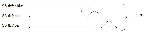 100 đề thi học sinh giỏi môn Toán lớp 5 (Có đáp án)