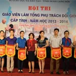 200 câu hỏi trắc nghiệm ôn thi Giáo viên làm Tổng phụ trách Đội giỏi