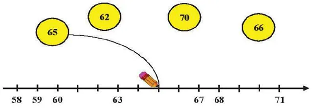 34 đề thi giữa học kì 1 môn Toán lớp 2