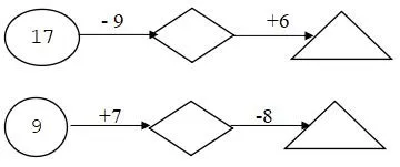 34 đề thi giữa học kì 1 môn Toán lớp 2