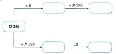 35 đề ôn luyện Toán 4 sách Kết nối tri thức với cuộc sống