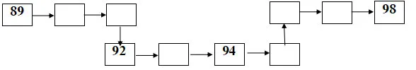 42 đề ôn thi học kì 2 môn Toán lớp 1