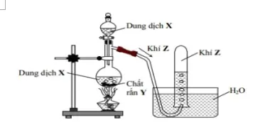 505 câu trắc nghiệm hóa học lớp 12