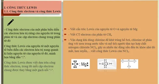 Bài giảng điện tử chuyên đề Hóa học 10 sách Chân trời sáng tạo