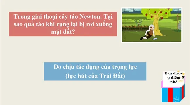 Bài giảng điện tử chuyên đề Vật lí 11 Kết nối tri thức với cuộc sống