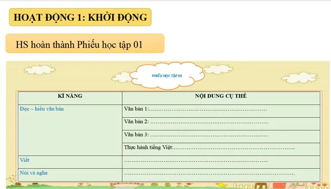 Bài giảng điện tử dạy thêm môn Ngữ văn 7 sách Kết nối tri thức với cuộc sống