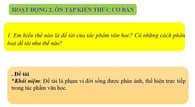 Bài giảng điện tử dạy thêm môn Ngữ văn 7 sách Kết nối tri thức với cuộc sống