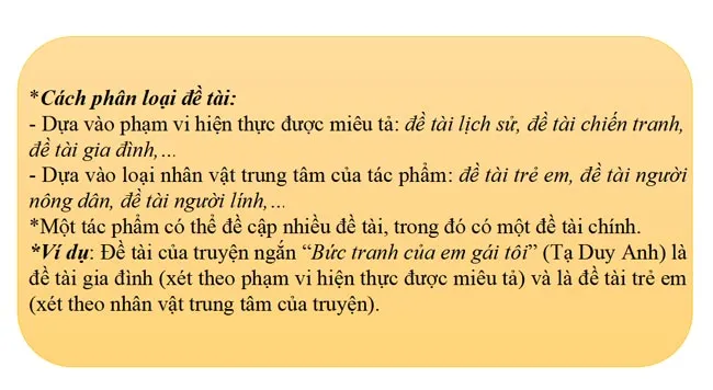 Bài giảng điện tử dạy thêm môn Ngữ văn 7 sách Kết nối tri thức với cuộc sống