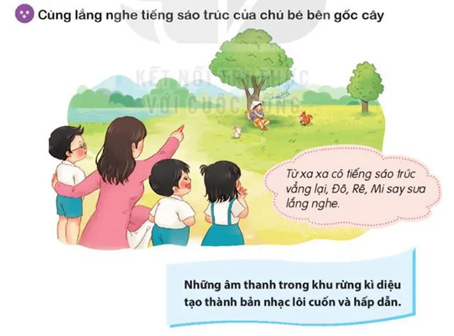 Bài giảng điện tử môn Âm nhạc 1 sách Kết nối tri thức với cuộc sống (Cả năm)