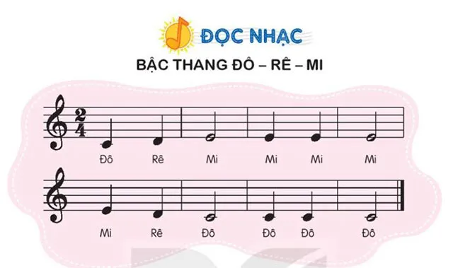 Bài giảng điện tử môn Âm nhạc 1 sách Kết nối tri thức với cuộc sống (Cả năm)