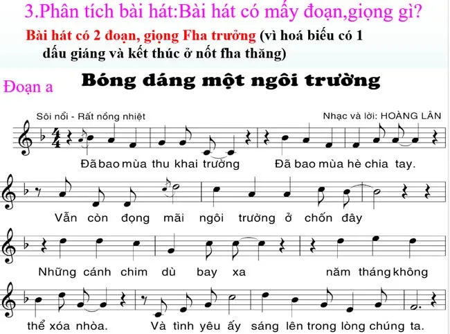 Bài giảng điện tử môn Âm nhạc 9 năm 2023 – 2024