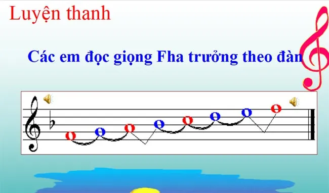 Bài giảng điện tử môn Âm nhạc 9 năm 2023 – 2024