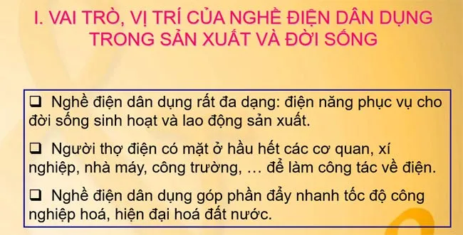 Bài giảng điện tử môn Công nghệ 9 năm 2023 – 2024