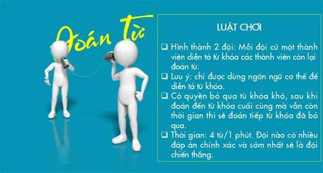 Bài giảng điện tử môn Địa lí 10 sách Kết nối tri thức với cuộc sống (Học kì II)