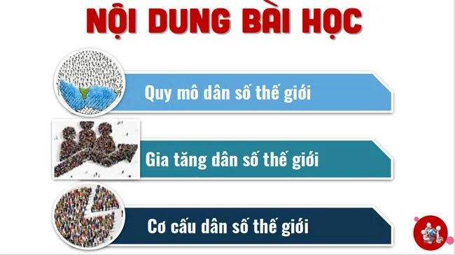 Bài giảng điện tử môn Địa lí 10 sách Kết nối tri thức với cuộc sống (Học kì II)