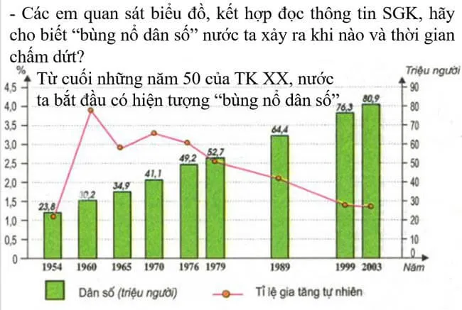 Bài giảng điện tử môn Địa lí 9 (Cả năm)