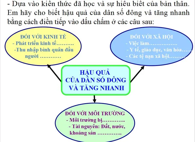 Bài giảng điện tử môn Địa lí 9 (Cả năm)