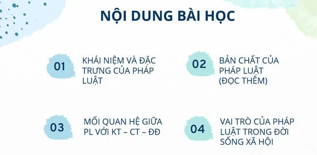 Bài giảng điện tử môn Giáo dục công dân 12 năm 2022 – 2023