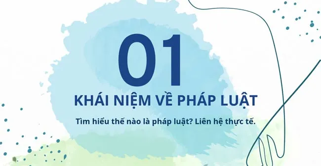 Bài giảng điện tử môn Giáo dục công dân 12 năm 2022 – 2023