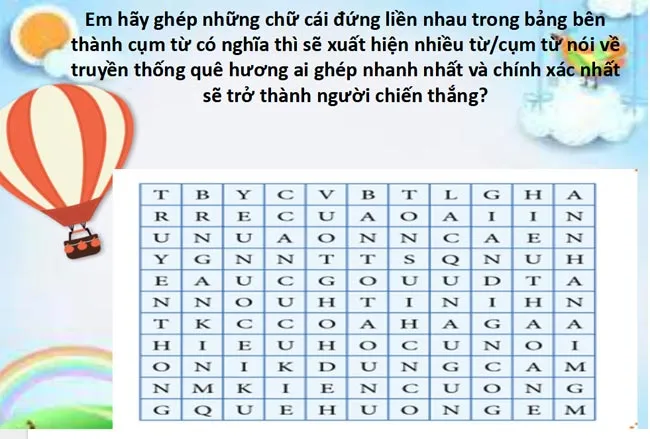 Bài giảng điện tử môn Giáo dục công dân 7 sách Cánh diều (Cả năm)