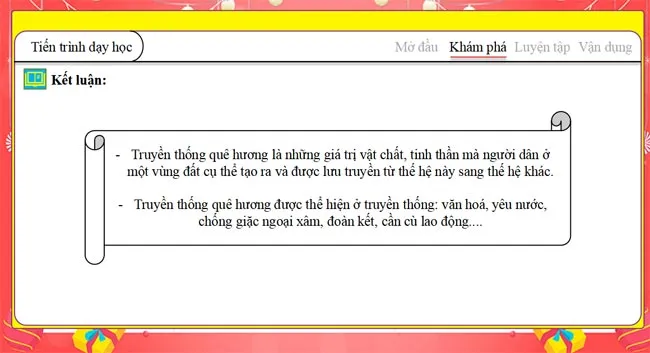 Bài giảng điện tử môn Giáo dục công dân 7 sách Chân trời sáng tạo (Cả năm)