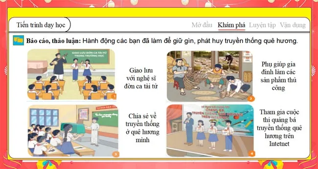 Bài giảng điện tử môn Giáo dục công dân 7 sách Chân trời sáng tạo (Cả năm)