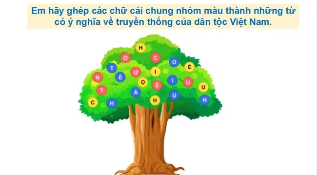 Bài giảng điện tử môn Giáo dục công dân 8 sách Cánh diều (Cả năm)