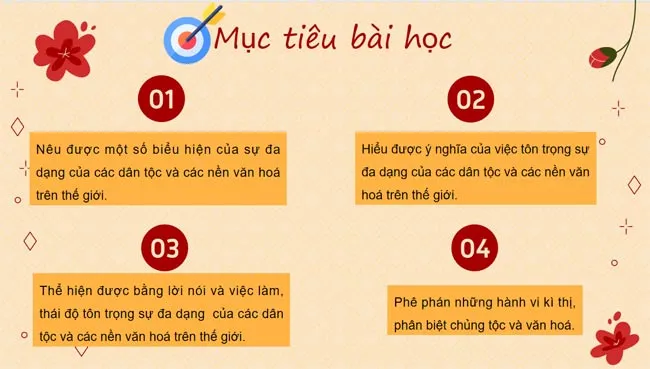 Bài giảng điện tử môn Giáo dục công dân 8 sách Chân trời sáng tạo