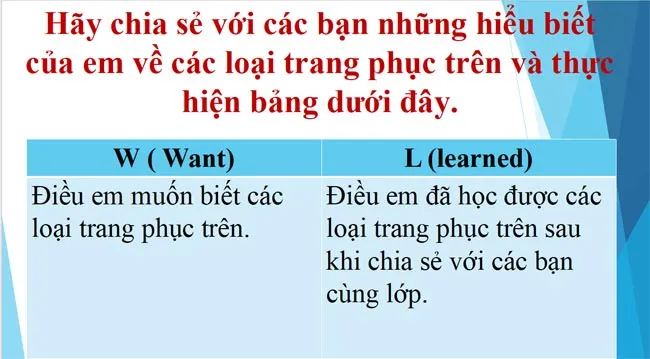 Bài giảng điện tử môn Giáo dục địa phương 7 năm 2023 – 2024