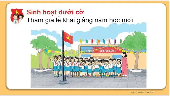 Bài giảng điện tử môn Hoạt động trải nghiệm 2 sách Kết nối tri thức với cuộc sống (Cả năm)