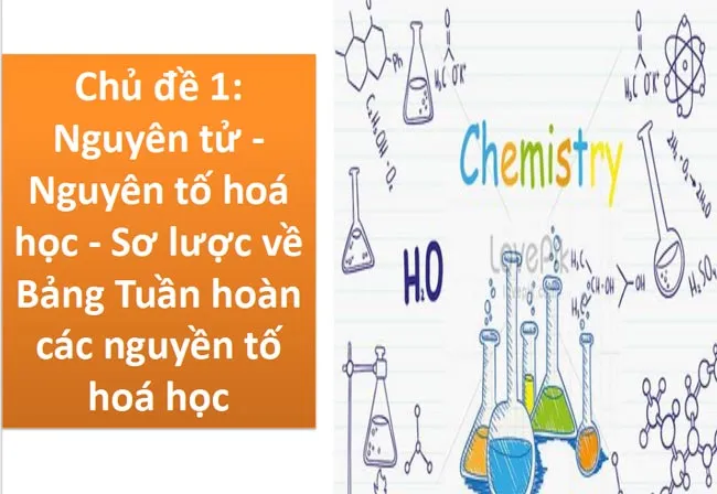 Bài giảng điện tử môn Khoa học tự nhiên 7 sách Chân trời sáng tạo