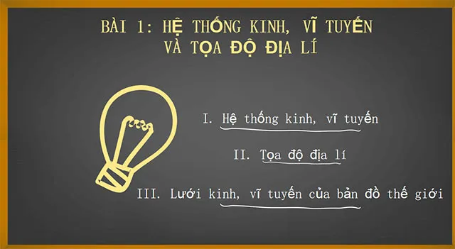 Bài giảng điện tử môn Lịch sử – Địa lí 6 sách Chân trời sáng tạo (Cả năm)