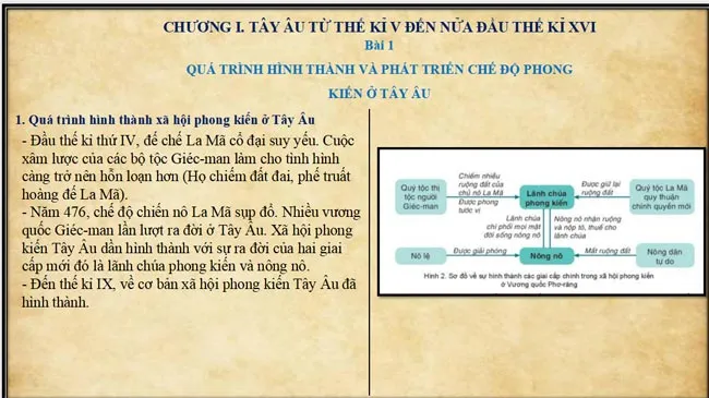 Bài giảng điện tử môn Lịch sử – Địa lí 7 sách Chân trời sáng tạo (Cả năm)