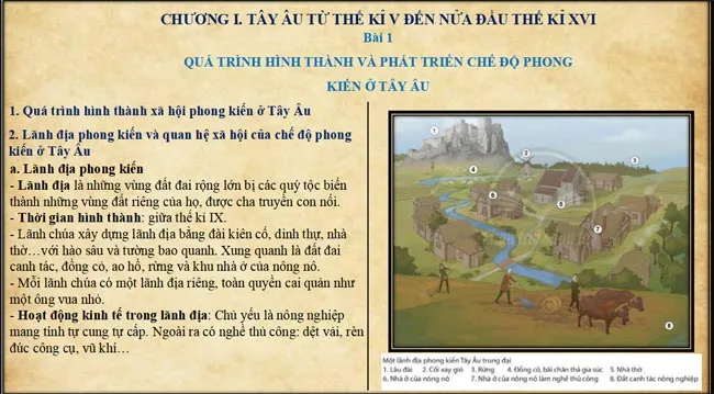 Bài giảng điện tử môn Lịch sử – Địa lí 7 sách Chân trời sáng tạo (Cả năm)