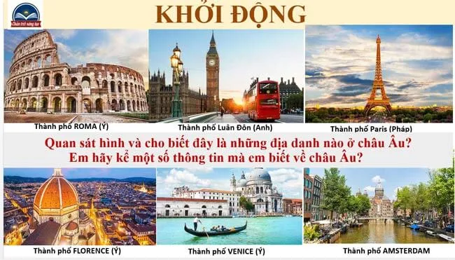 Bài giảng điện tử môn Lịch sử – Địa lí 7 sách Chân trời sáng tạo (Cả năm)