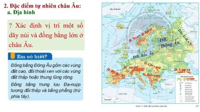 Bài giảng điện tử môn Lịch sử – Địa lí 7 sách Chân trời sáng tạo (Cả năm)