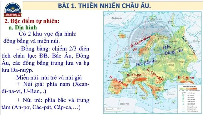 Bài giảng điện tử môn Lịch sử – Địa lí 7 sách Chân trời sáng tạo (Cả năm)