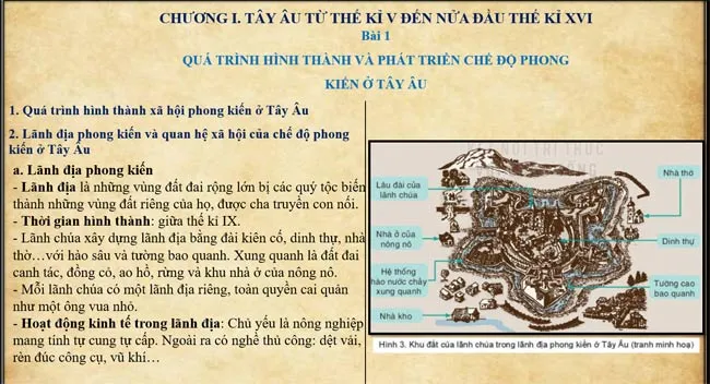 Bài giảng điện tử môn Lịch sử – Địa lí 7 sách Kết nối tri thức với cuộc sống