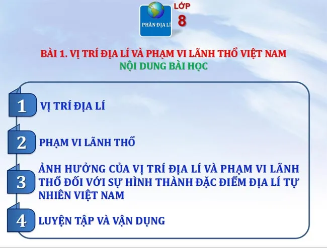 Bài giảng điện tử môn Lịch sử – Địa lí 8 sách Cánh diều