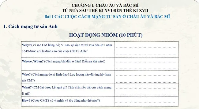 Bài giảng điện tử môn Lịch sử – Địa lí 8 sách Chân trời sáng tạo