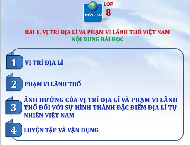 Bài giảng điện tử môn Lịch sử – Địa lí 8 sách Kết nối tri thức với cuộc sống