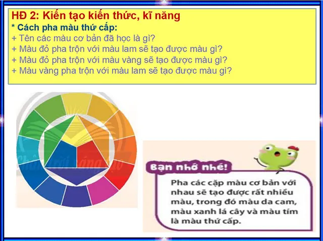 Bài giảng điện tử môn Mĩ thuật 3 sách Chân trời sáng tạo (Cả năm) – Bản 1