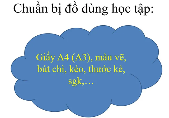 Bài giảng điện tử môn Mĩ thuật 6 sách Chân trời sáng tạo (Cả năm)