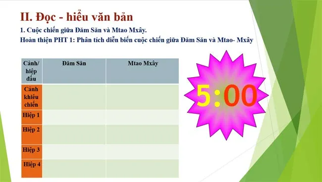 Bài giảng điện tử môn Ngữ văn 10 sách Cánh diều (Cả năm)