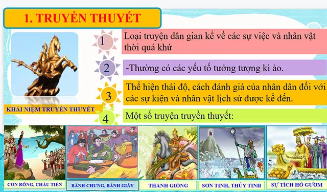 Bài giảng điện tử môn Ngữ văn 6 sách Cánh diều (Cả năm)