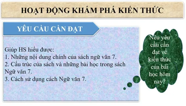 Bài giảng điện tử môn Ngữ văn 7 sách Cánh diều