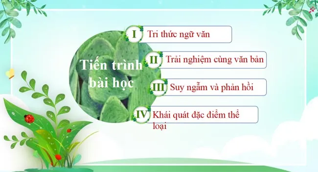 Bài giảng điện tử môn Ngữ văn 8 sách Chân trời sáng tạo (Cả năm)