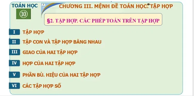 Bài giảng điện tử môn Toán 10 sách Cánh diều (Cả năm)