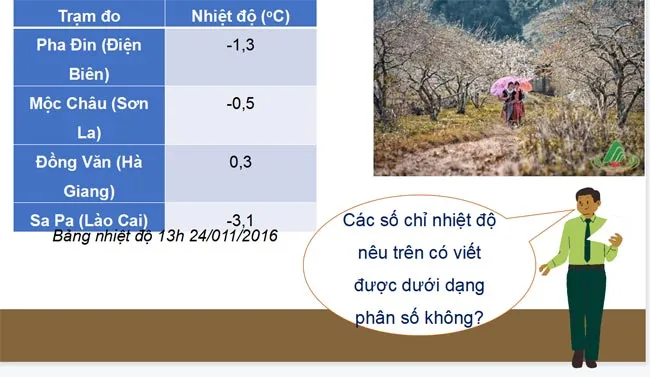 Bài giảng điện tử môn Toán 7 sách Cánh diều (Cả năm)