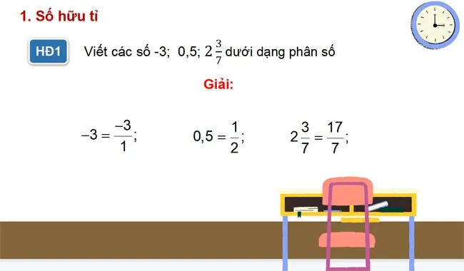 Bài giảng điện tử môn Toán 7 sách Cánh diều (Cả năm)